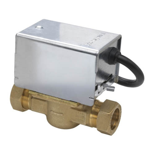 Zone Valves