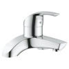 Grohe Eurosmart One Handle Bath Filler