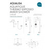 Aqualisa Aquatique Traditional Shower Kits & Heads For Exposed Valves