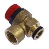 Ideal Pressure Relief Valve Kit